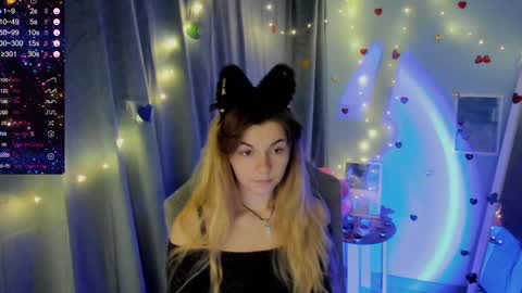 Snapshot of sweetfoyou chatting on February 2025 07:05:01 PM sweetfoyou online show from February 2025 07:05:01 PM