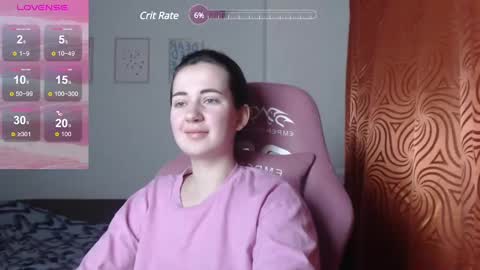 Snapshot of sweetiekendl chatting on March 2025 12:32:01 AM Kendl online show from March 2025 12:32:01 AM