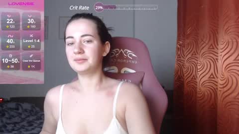 Snapshot of sweetiekendl chatting on March 2025 05:11:01 AM Kendl online show from March 2025 05:11:01 AM