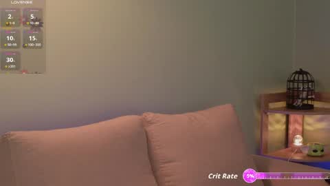 Snapshot of sweett_petite chatting on May 2026 01:29:02 PM online show from May 2026 01:29:02 PM