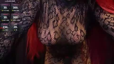 Snapshot of sweety_one_ chatting on May 2026 01:28:02 PM Sweety one online show from May 2026 01:28:02 PM