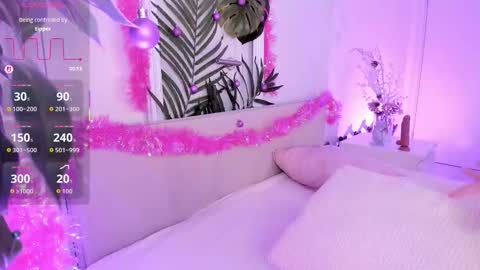 Snapshot of synrix chatting on December 2025 07:26:02 AM Ellie online show from December 2025 07:26:02 AM