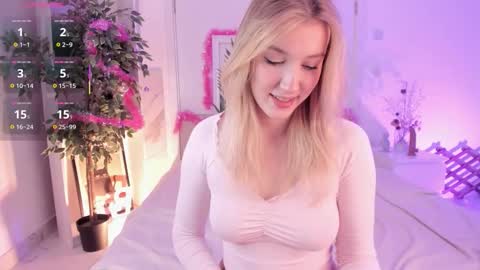 Snapshot of synrix chatting on December 2025 07:16:02 AM Ellie online show from December 2025 07:16:02 AM