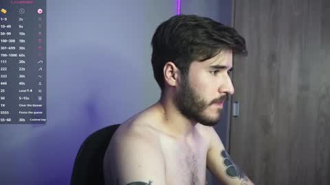 t0ny_wylie online show from January 2025 02:35:02 PM