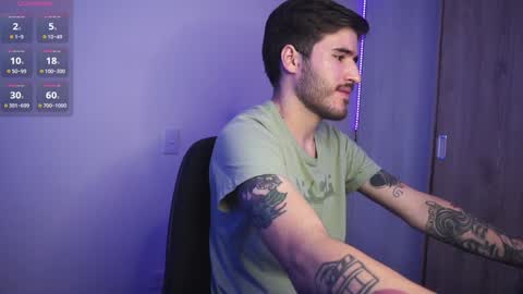 t0ny_wylie online show from January 2025 04:08:02 PM