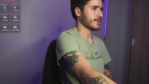 t0ny_wylie online show from January 2025 07:10:01 PM