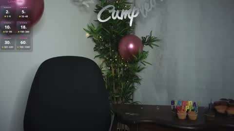 t0ny_wylie online show from February 2025 05:21:01 PM