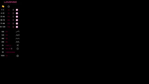 Lizzy online show from January 2025 09:45:01 AM