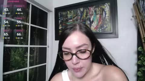 Snapshot of taylor_sweet_605214 chatting on May 2026 07:09:01 PM Taylor Sweet online show from May 2026 07:09:01 PM