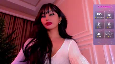 th3r3sa online show from March 2026 06:36:01 PM