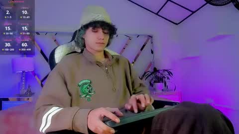 thanier_18 online show from April 2026 07:39:02 PM