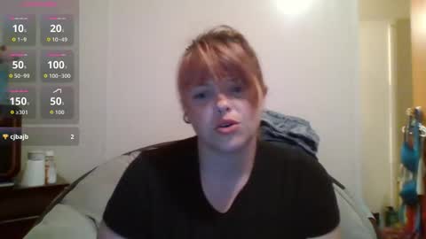 Snapshot of thatgirl4201 chatting on May 2026 05:24:01 AM thatgirl4201 online show from May 2026 05:24:01 AM