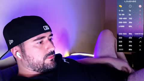 Theo Ravi online show from February 2025 03:58:02 AM