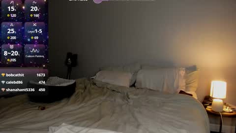 Selina Kyle online show from January 2025 05:10:02 AM