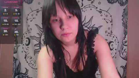 thighswithspikes online show from February 2026 08:07:01 AM