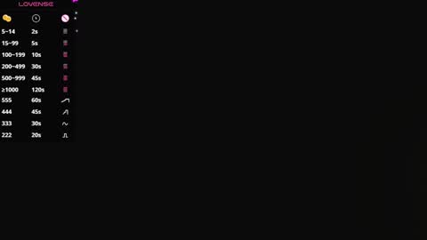 Giulia online show from February 2025 12:17:02 PM