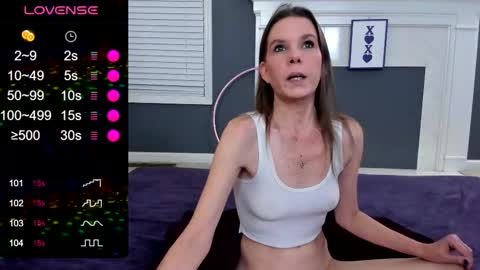 V - Read the bio please thanks. online show from February 2026 11:42:02 PM