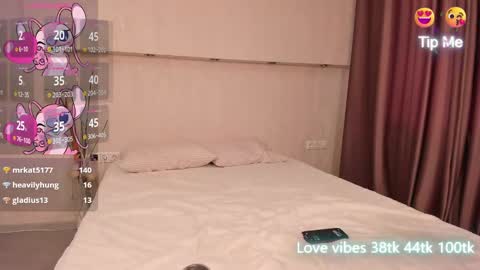 Tracy GMT2 Mon 3 AM - 4 PM Tue 3 AM - 4 PM Wed 3 AM - 4 PM Thur 3 AM - 4 PM Fri 3 AM - 4 PM online show from January 2025 07:08:02 AM