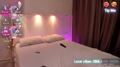 Tracy GMT2 Mon 3 AM - 4 PM Tue 3 AM - 4 PM Wed 3 AM - 4 PM Thur 3 AM - 4 PM Fri 3 AM - 4 PM online show from March 2025 12:59:02 PM