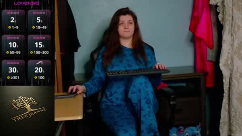 TreeJeanne online show from March 2026 06:50:02 AM