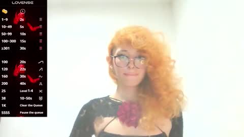 Snapshot of trixy_roses chatting on September 2025 12:34:01 AM Trixy Rose online show from September 2025 12:34:01 AM