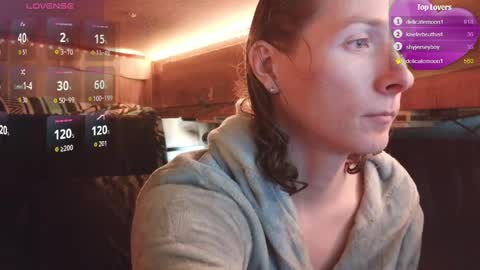 Snapshot of unveilingtaylor chatting on March 2026 07:58:02 PM sissygirltaylor online show from March 2026 07:58:02 PM
