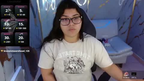 Snapshot of valeri_harpers4 chatting on July 2026 06:36:01 PM valeri_harpers4 online show from July 2026 06:36:01 PM