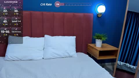 Sofia online show from March 2025 03:52:02 AM