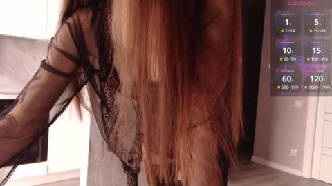 Varonica Caprii Online this week  Monday Tuesday Thursday Friday online show from December 2024 10:34:02 AM