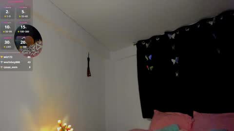 Snapshot of velvet_00 chatting on February 2025 04:14:02 AM velvet_00 online show from February 2025 04:14:02 AM