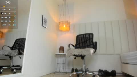 Snapshot of veronica_b07 chatting on January 2025 08:44:01 PM Veronica3 online show from January 2025 08:44:01 PM