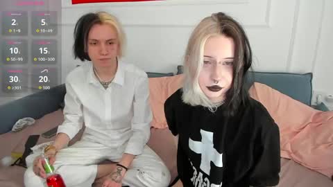 veryraretwins online show from May 2026 04:39:02 AM