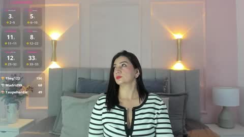 Snapshot of victoria_bourne chatting on June 2026 07:04:02 PM victoria online show from June 2026 07:04:02 PM