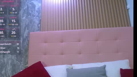 victoriamil1 online show from January 2026 08:01:02 PM