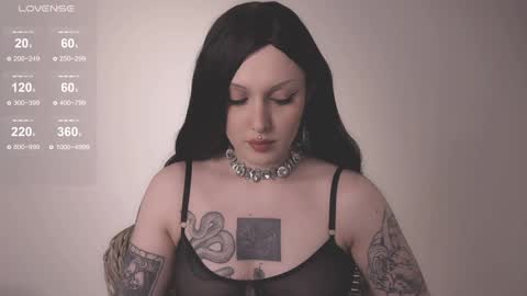 Snapshot of vinylstore chatting on January 2025 04:09:01 PM Diva Silvia online show from January 2025 04:09:01 PM