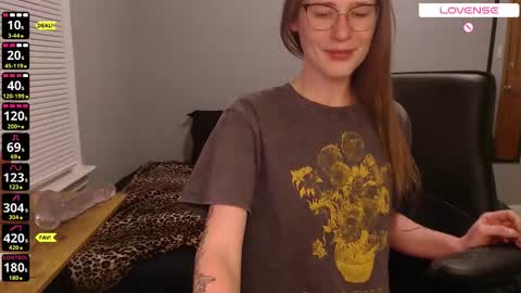 Your WetWildWhore online show from December 2025 11:32:02 PM