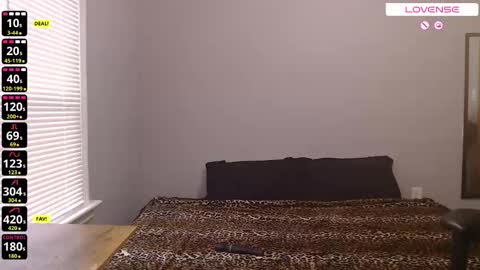 Your WetWildWhore online show from January 2026 03:50:02 PM