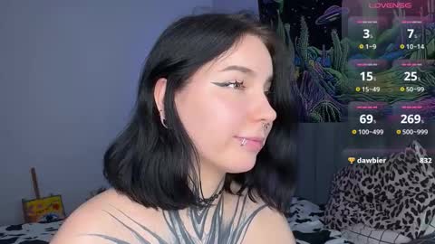 Vivi   online show from November 2025 02:11:01 AM