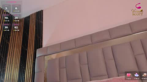 Vivi online show from March 2026 02:39:02 PM