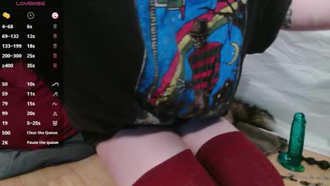 Snapshot of wacky_weirdo chatting on February 2026 02:23:01 AM Rose online show from February 2026 02:23:01 AM