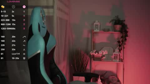 little girl who is always rightLisa online show from January 2026 01:20:02 AM