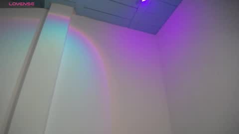 Snapshot of willmonkey chatting on January 2025 06:30:02 AM willmonkey online show from January 2025 06:30:02 AM