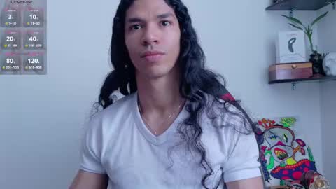 Snapshot of willy_veins chatting on July 2026 03:03:01 PM willy_veins online show from July 2026 03:03:01 PM
