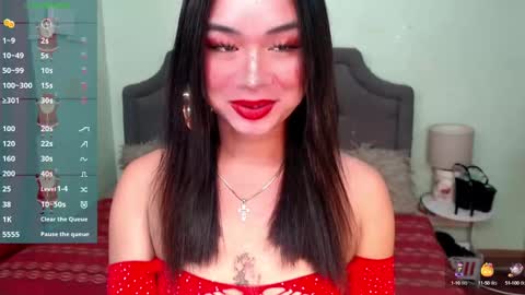 Snapshot of xaurora_fantacyx chatting on December 2024 02:27:01 PM aurora online show from December 2024 02:27:01 PM
