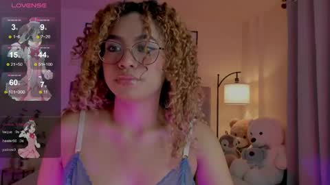 Snapshot of ximena_sotto1 chatting on April 2026 06:21:01 PM camila online show from April 2026 06:21:01 PM