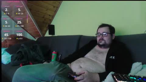 xxevoker online show from October 2025 03:35:02 PM