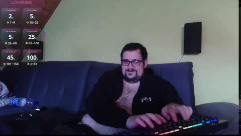 xxevoker online show from October 2025 11:23:02 AM