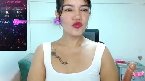 dolcesasha  online show from December 2024 03:22:01 PM