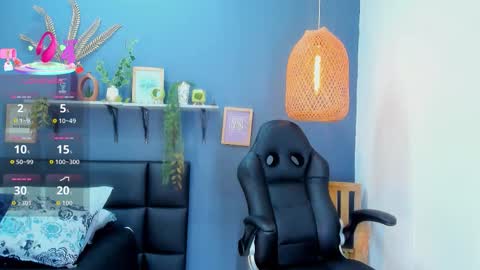 yessika_parker online show from February 2026 10:03:02 AM