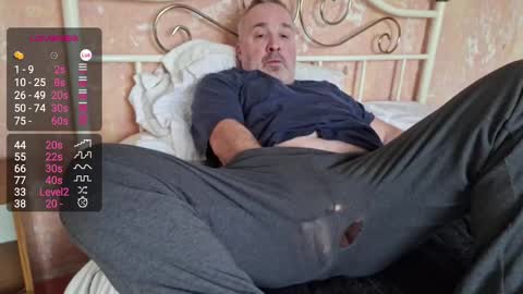 yifella online show from January 2025 12:00:01 PM